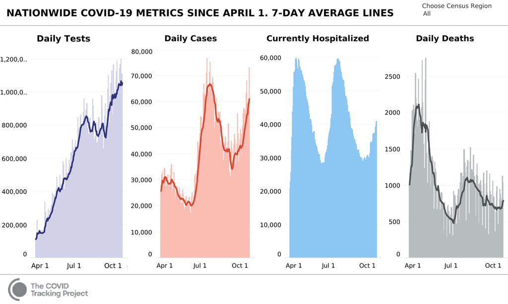 0_All-Key-Metrics-36.png
